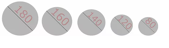 Apvalaus stalo skersmuo (diagrama)